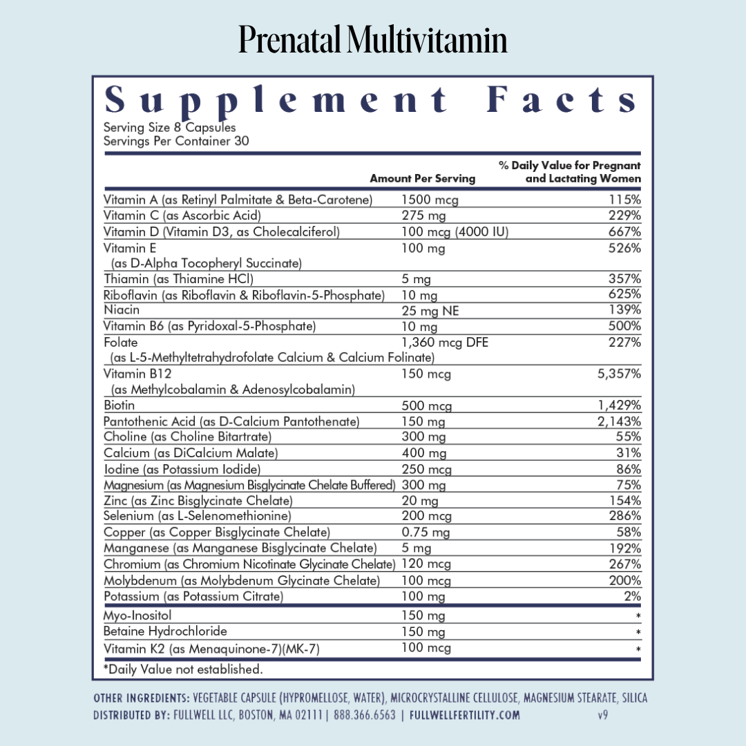 Women's Prenatal Multivitamin