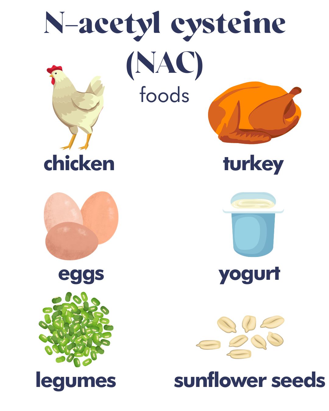 6 Antioxidants to Know: Your Guide to Boosting Fertility Preconception FullWell 6 Antioxidants to Know: Your Guide to Boosting Fertility Preconception FullWell