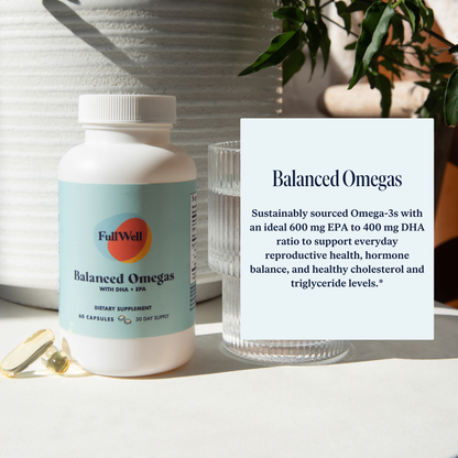 Perimenopause Essentials